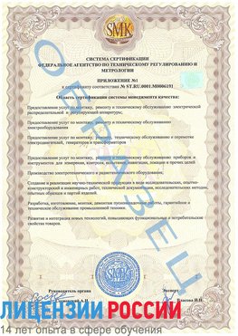 Образец сертификата соответствия (приложение) Абакан Сертификат ISO 50001
